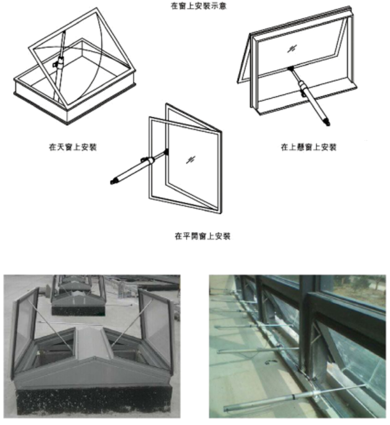 小型電動推桿安裝示意圖