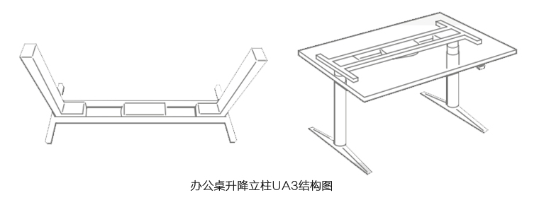 辦公桌升降柱電動(dòng)推桿UA3結(jié)構(gòu)圖