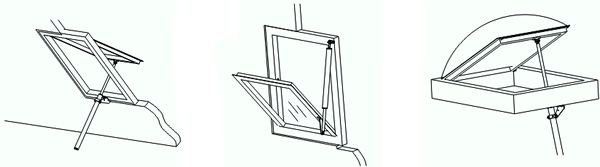 開(kāi)窗器電動(dòng)推桿UG50應(yīng)用結(jié)構(gòu)圖