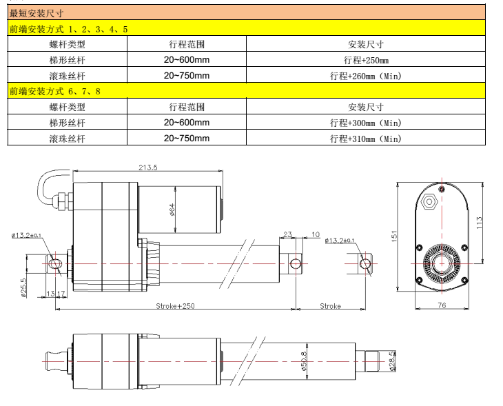 工業(yè)電動推桿U8結構圖