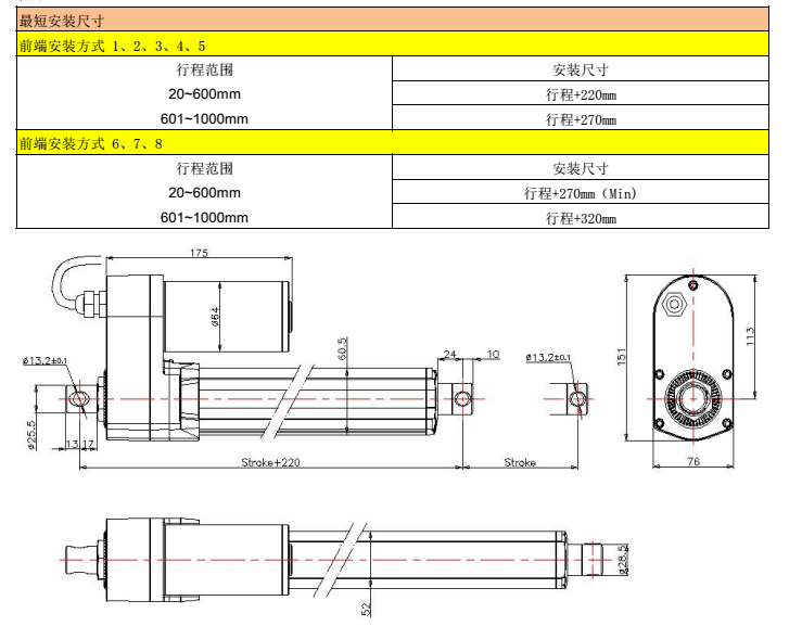 工業(yè)電動推桿U10結(jié)構(gòu)圖