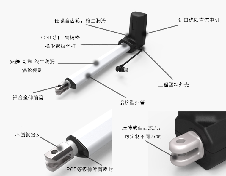 小型電動(dòng)推桿的電機(jī)選擇