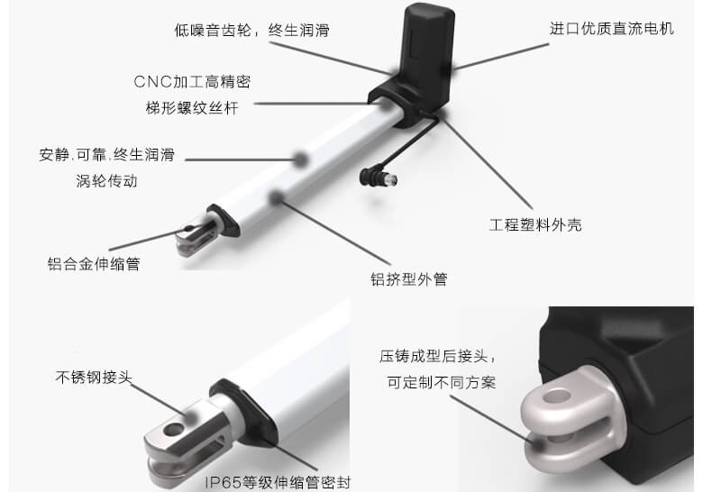 直流電動(dòng)推桿