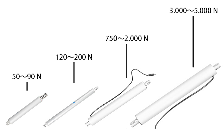 電動(dòng)開窗機(jī)有哪些用途