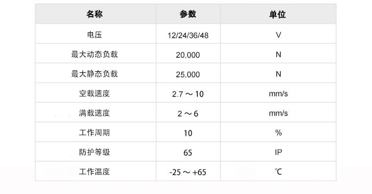 太陽能推桿U10參數(shù)