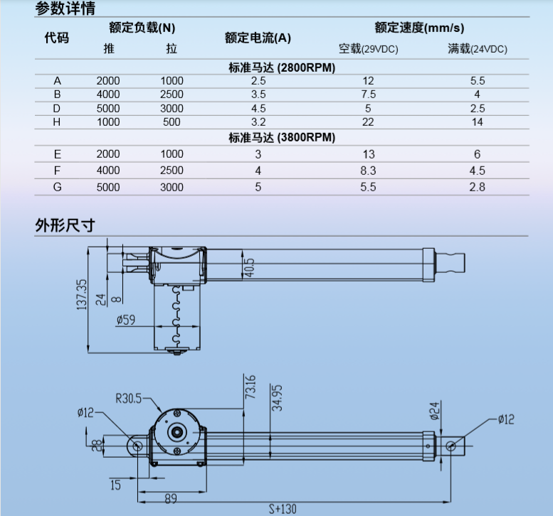 U9參數(shù)詳情.png