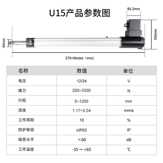 太陽能塔式光熱追蹤電動推桿U15-2.jpg