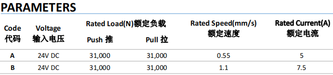 企業(yè)微信截圖_16895762193173.png